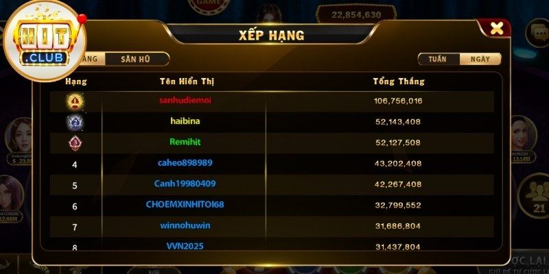 Bầu Cua Và Cách Chơi Đúng Của Xúc Xắc Dân Gian