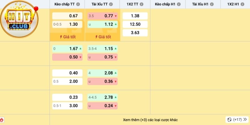 K Thể Thao Là Gì Và Vì Sao Được Nhiều Người Quan Tâm