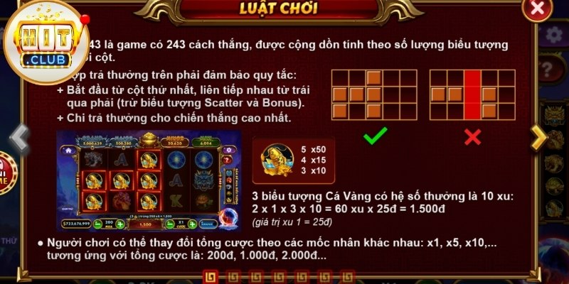 Kho Báu Tứ Linh Và Sức Hút Của Slot Linh Vật Phương Đông