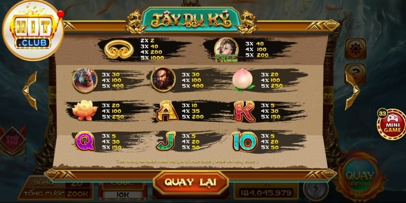 Tây Du Ký Hitclub Và Sức Hút Từ Chủ Đề Thần Thoại