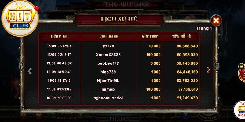 Cơ chế thưởng lớn dành cho người chơi tại Hitclub